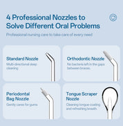 HHL | Hydropulse Portable Dental Flosser