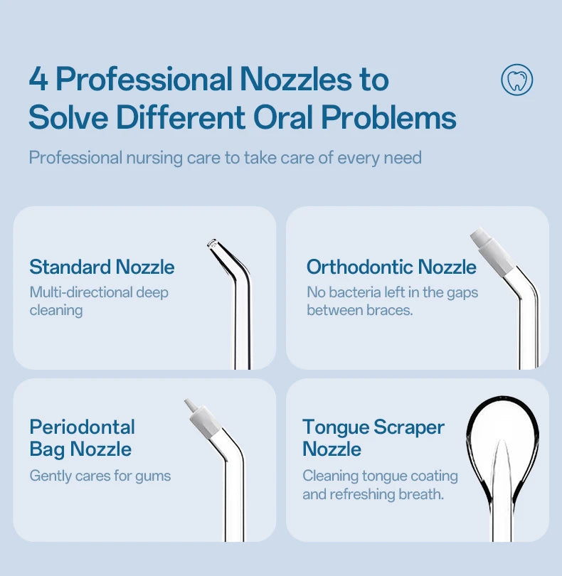 HHL | Hydropulse Portable Dental Flosser